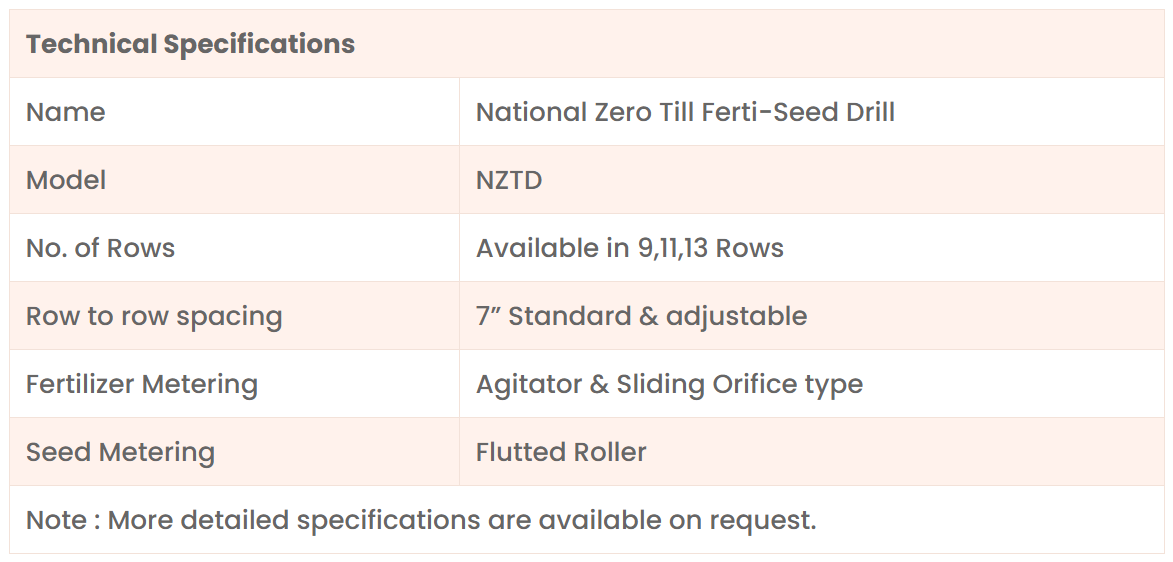 Technical Data